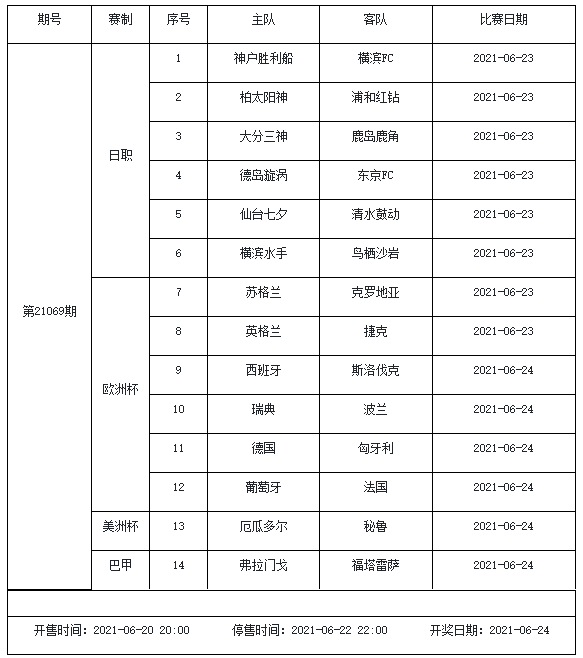 福彩七乐彩，了解停售时间，把握幸运时刻