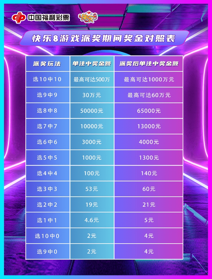 揭秘第23058期体彩排列3开奖结果，数字背后的幸运与期待