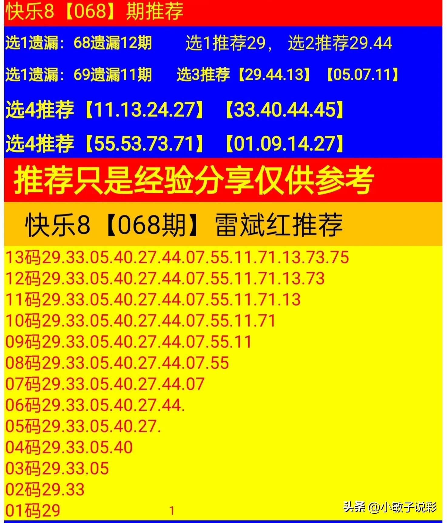 武汉快乐8