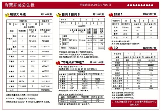 福彩开奖公告栏，透明、公正与希望的见证