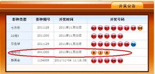 3D彩票，2007年全年开奖号回顾与解析