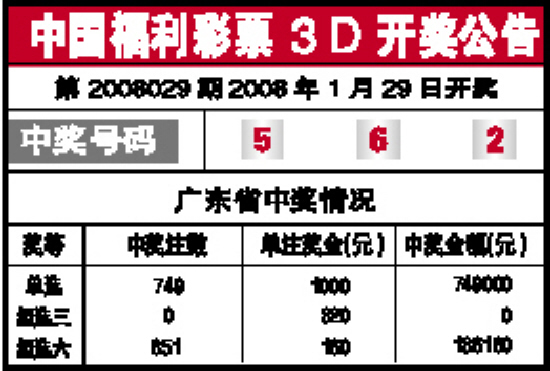 七乐彩开奖公告，中国福彩网揭秘最新幸运时刻