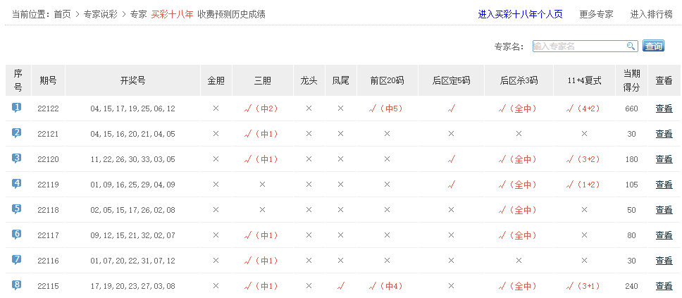 今日大乐透开奖号码的神秘预测，揭秘数字背后的玄机