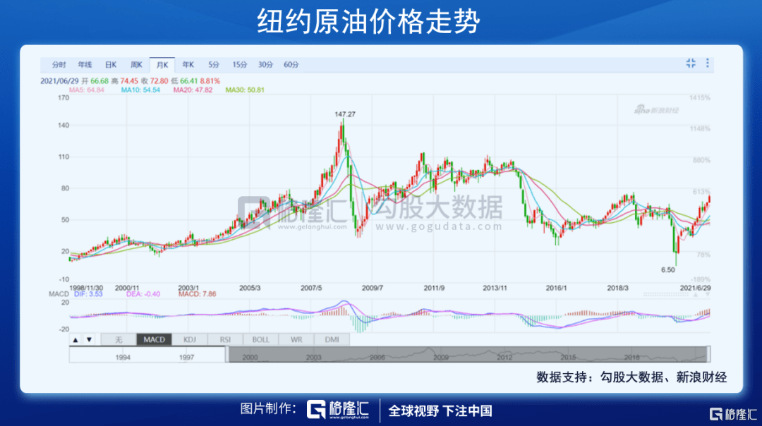 探索中国福彩3D走势图，揭秘官方网站首页的奥秘