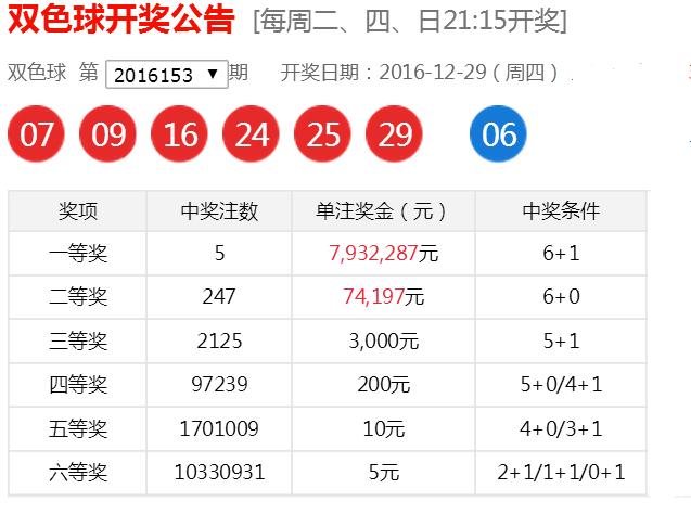 探索3D开奖结果图片的奥秘与魅力