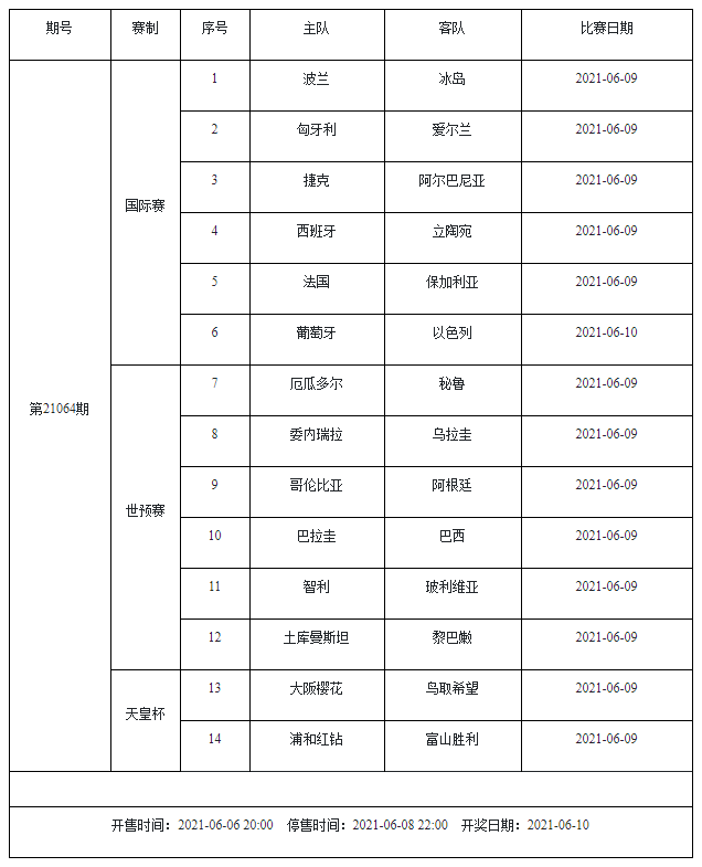 探索双色球走势图，新浪彩票的数字奥秘