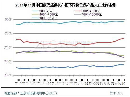 排三开奖走势，新浪视角下的数字游戏与趋势分析