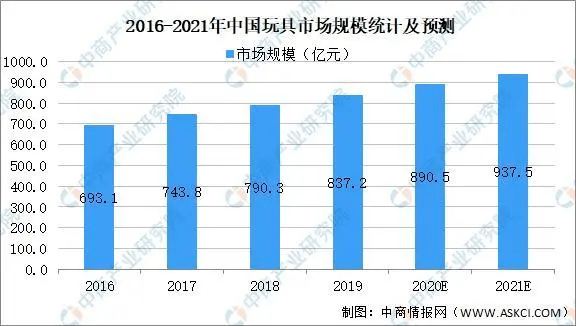 今日大透开奖结果，深度解析与未来走势预测