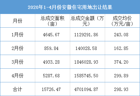 安徽15选5，彩经网上的数字游戏与理性投注