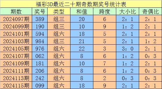 安徽15选5，揭秘开奖结果与数字背后的故事