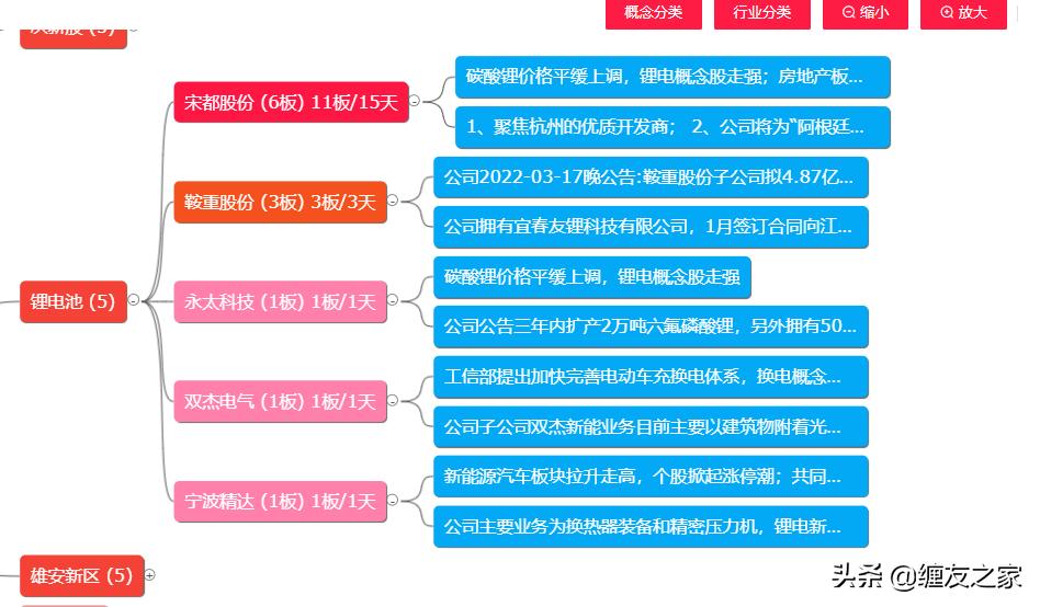 21选5，揭秘彩票概率计算的奥秘