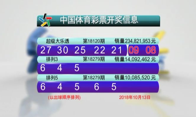 今日体育彩票22选5开奖结果揭晓，梦想与幸运的碰撞