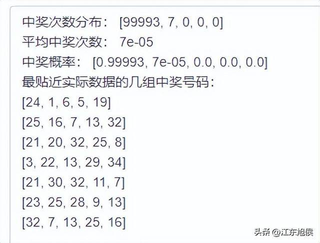 近期大乐透开奖号码走势深度解析