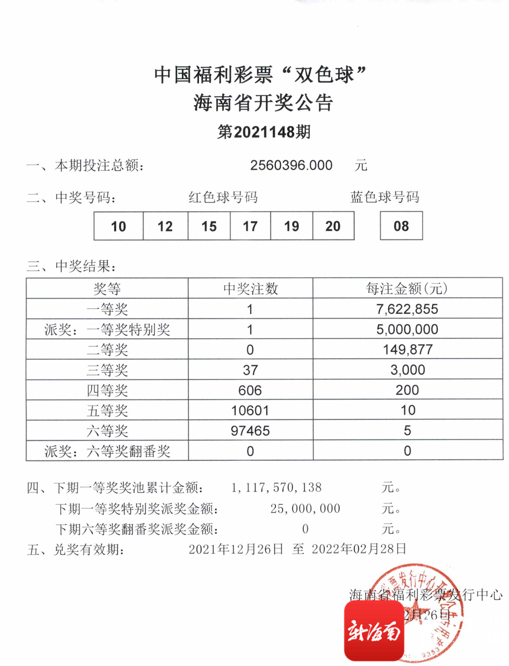 2022年双色球海南中奖记录，幸运之光的闪耀时刻