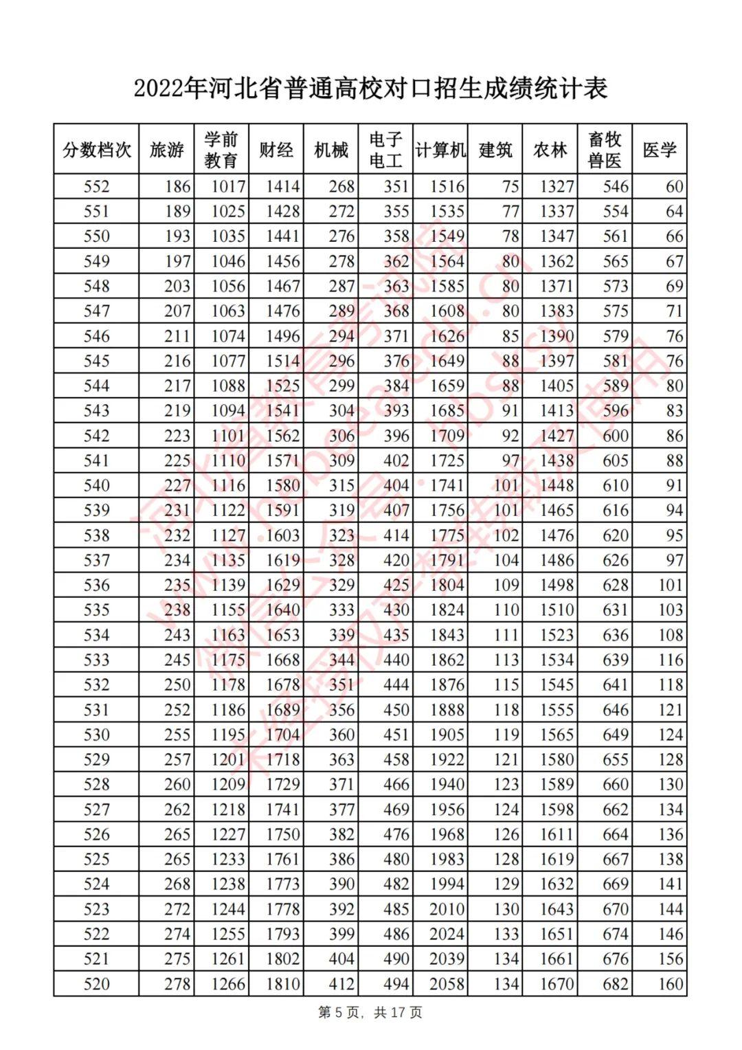 河北快三开奖结果查询，今日揭晓的幸运与期待