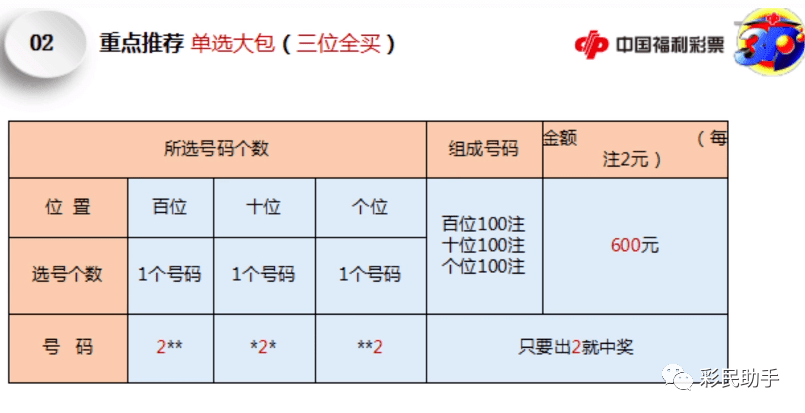 26选5，揭秘中国福利彩票的数字游戏