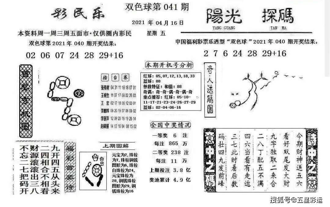 深度解析，双色球088期预测——数据、趋势与彩民心理的交织