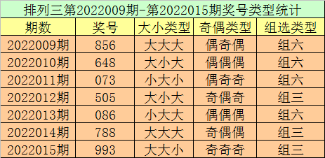 福彩2022016期开奖号码，揭秘幸运背后的数字奥秘