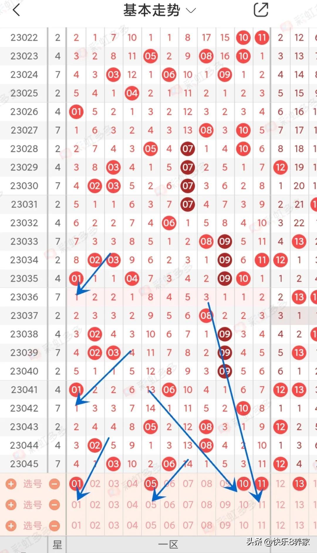 2023046期双色球开奖结果揭晓，幸运数字的碰撞与期待