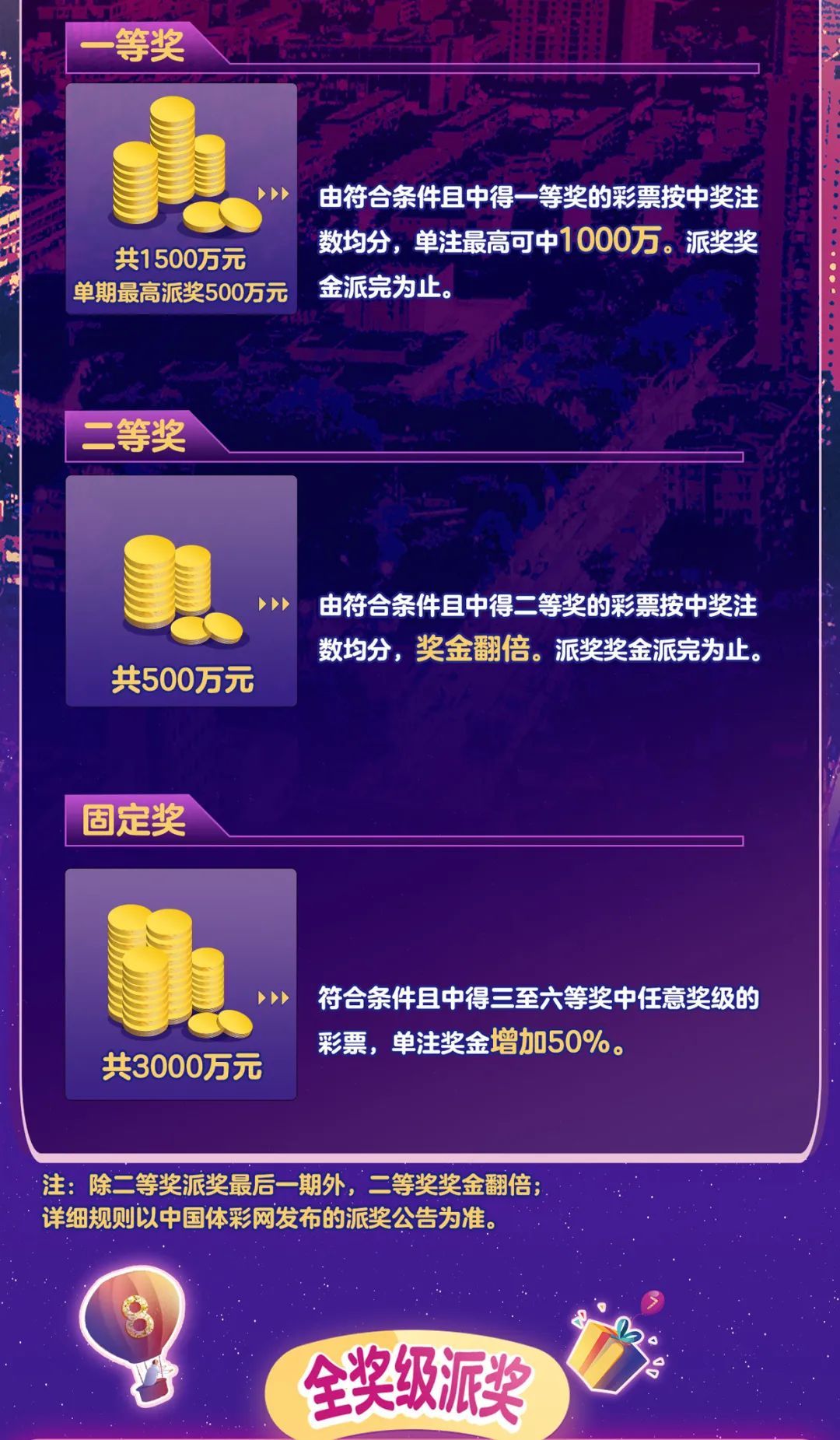七星彩兑奖规则全解析，中奖后的正确领奖指南