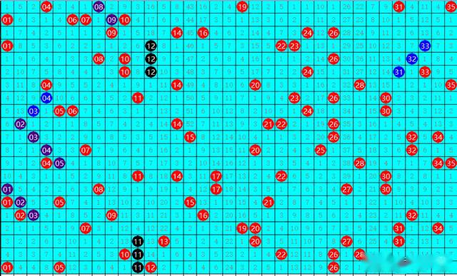 福建11先5开奖走势图，透视数字背后的奥秘与趋势