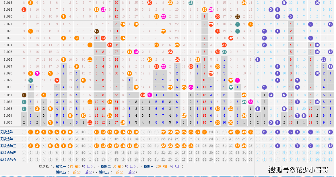 最新体彩大乐透中奖规则解析，揭秘中奖秘籍