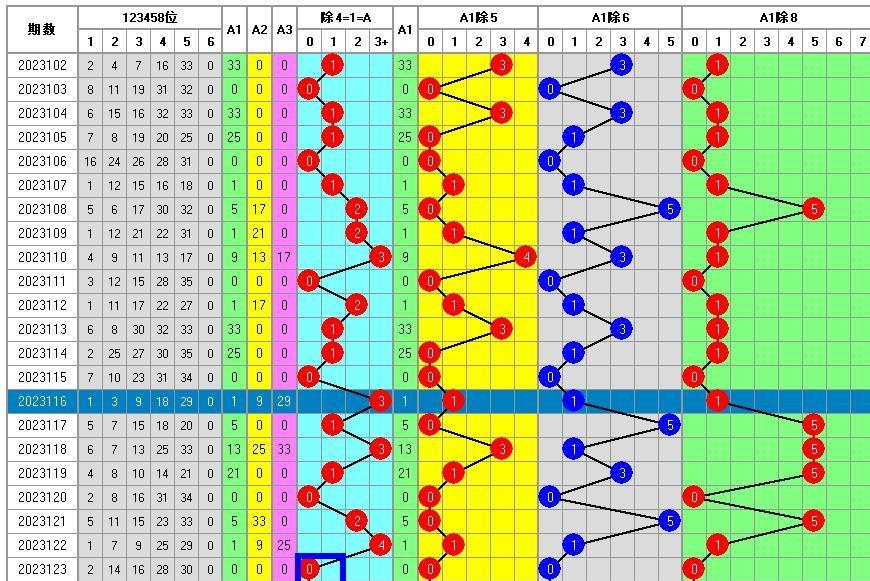 7星彩23127期开奖，揭秘数字背后的幸运与期待