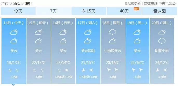 七星彩，梦想与现实的交汇点——揭秘其背后的投注金额与心理博弈