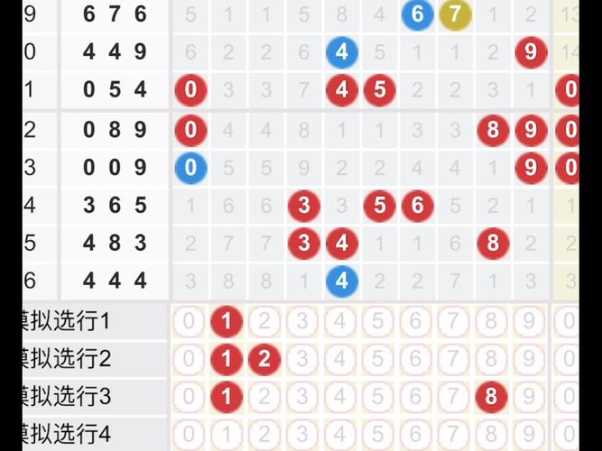 福彩3D，理性玩彩，智慧杀号定胆——天齐网助你理性投注