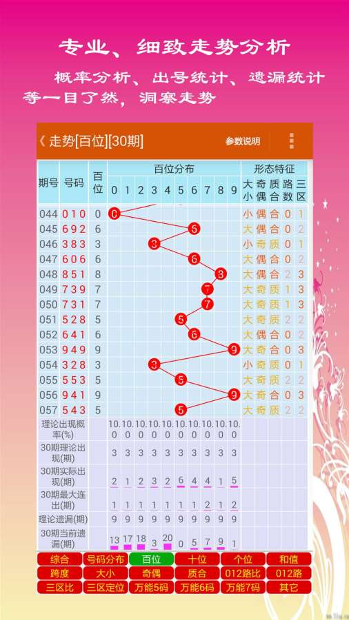 福彩3D最新魔图，揭秘数字游戏中的幸运密码