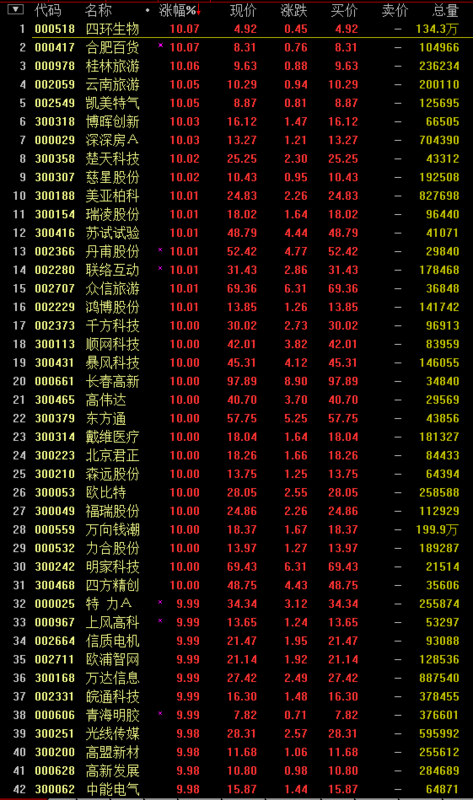 丹东综合版3D天天彩图，探索数字娱乐的无限可能