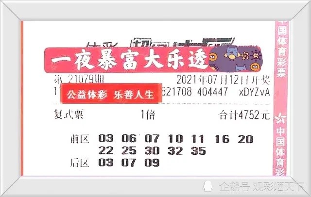 广东36选7，今晚的幸运数字即将揭晓