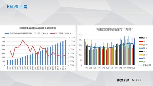 探索大乐透的奥秘，基于新浪网最近基本走势图的机选策略分析