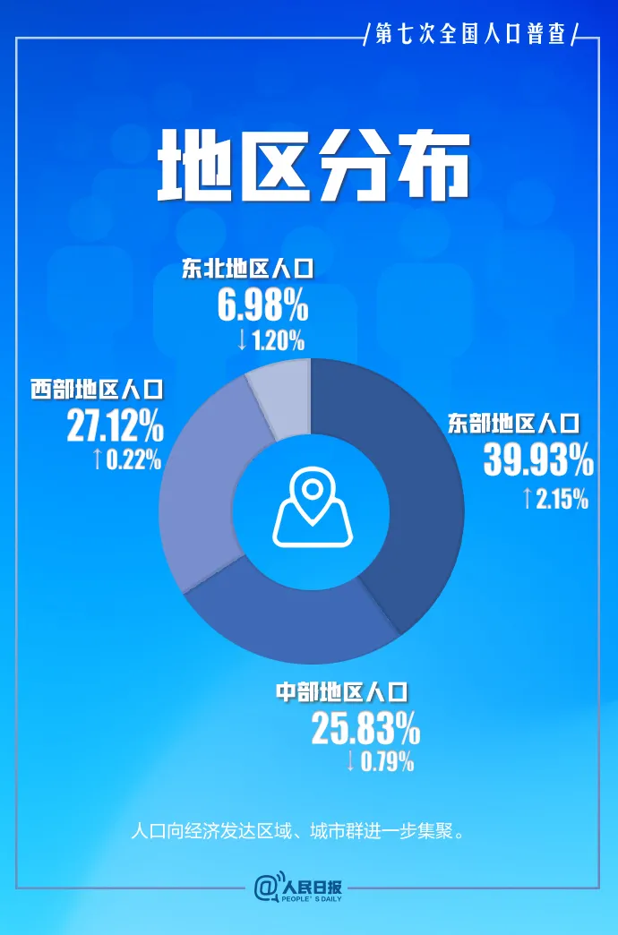 今日揭晓，P62黑龙江彩票开奖结果查询全攻略