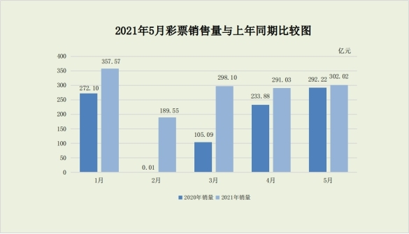 浙江福利彩票快乐8，揭秘数字背后的幸运走势