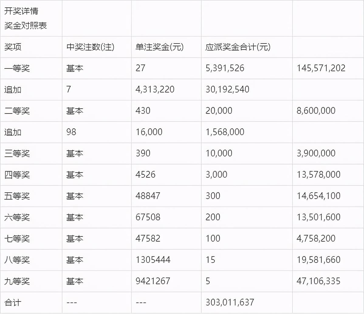 2019年香港今晚开奖结果生肖表，揭秘与解析