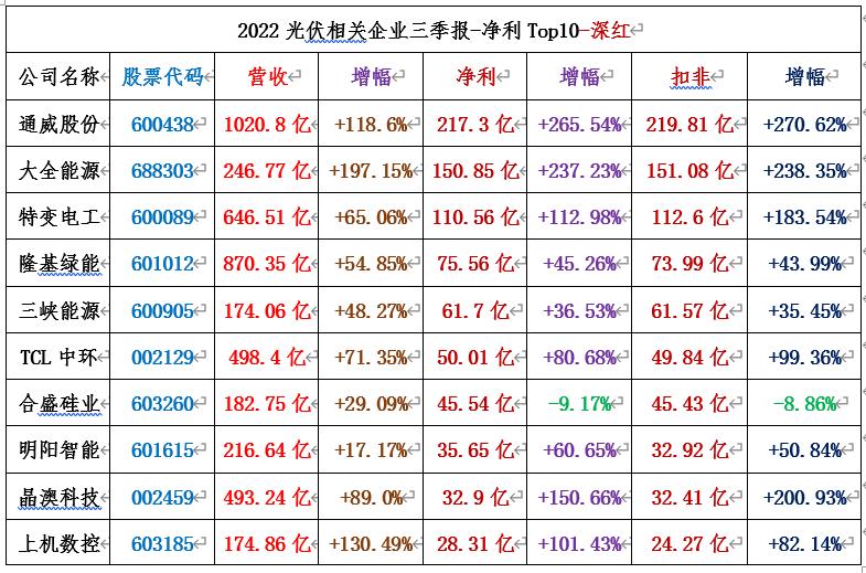 2022年116期双色球开奖结果揭晓，幸运数字背后的故事与期待