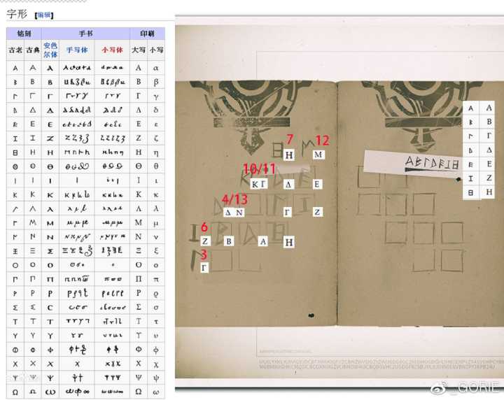 3D晚秋乙种和值谜字谜汇，解码数字的奇妙世界