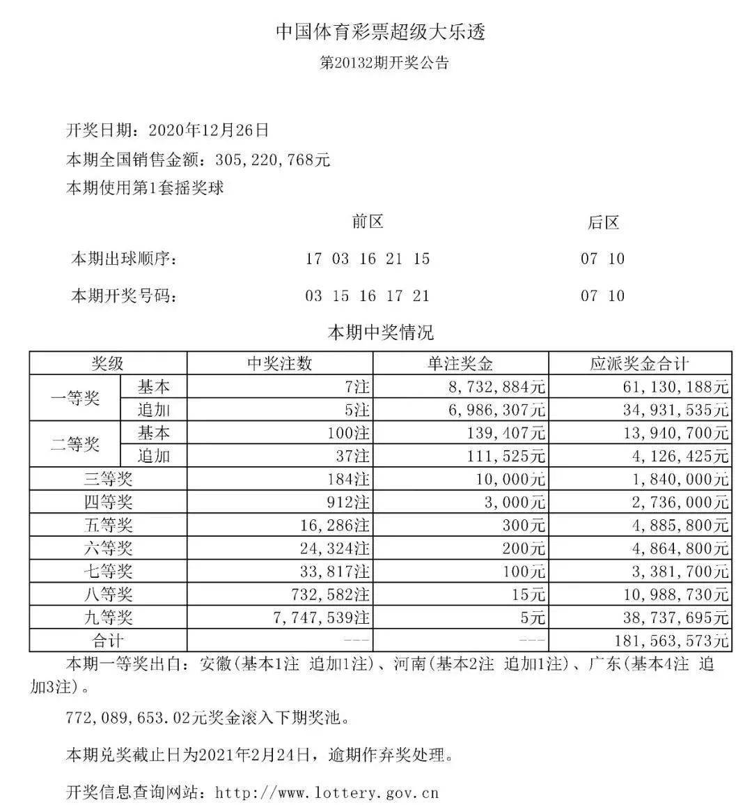 探索体彩7星彩的魅力，揭秘开奖时间与观看频道
