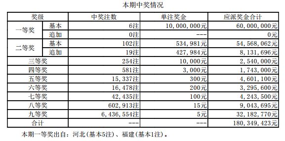 探索特马开奖的奥秘，揭秘4887背后的故事