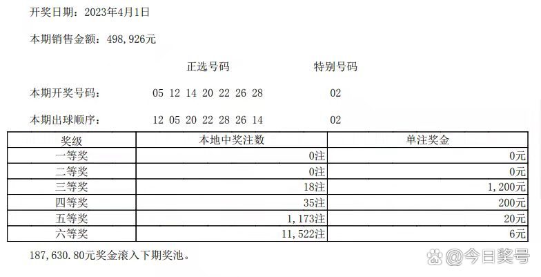 福建31选7，2022年浙江风采网下的数字游戏与彩民心声