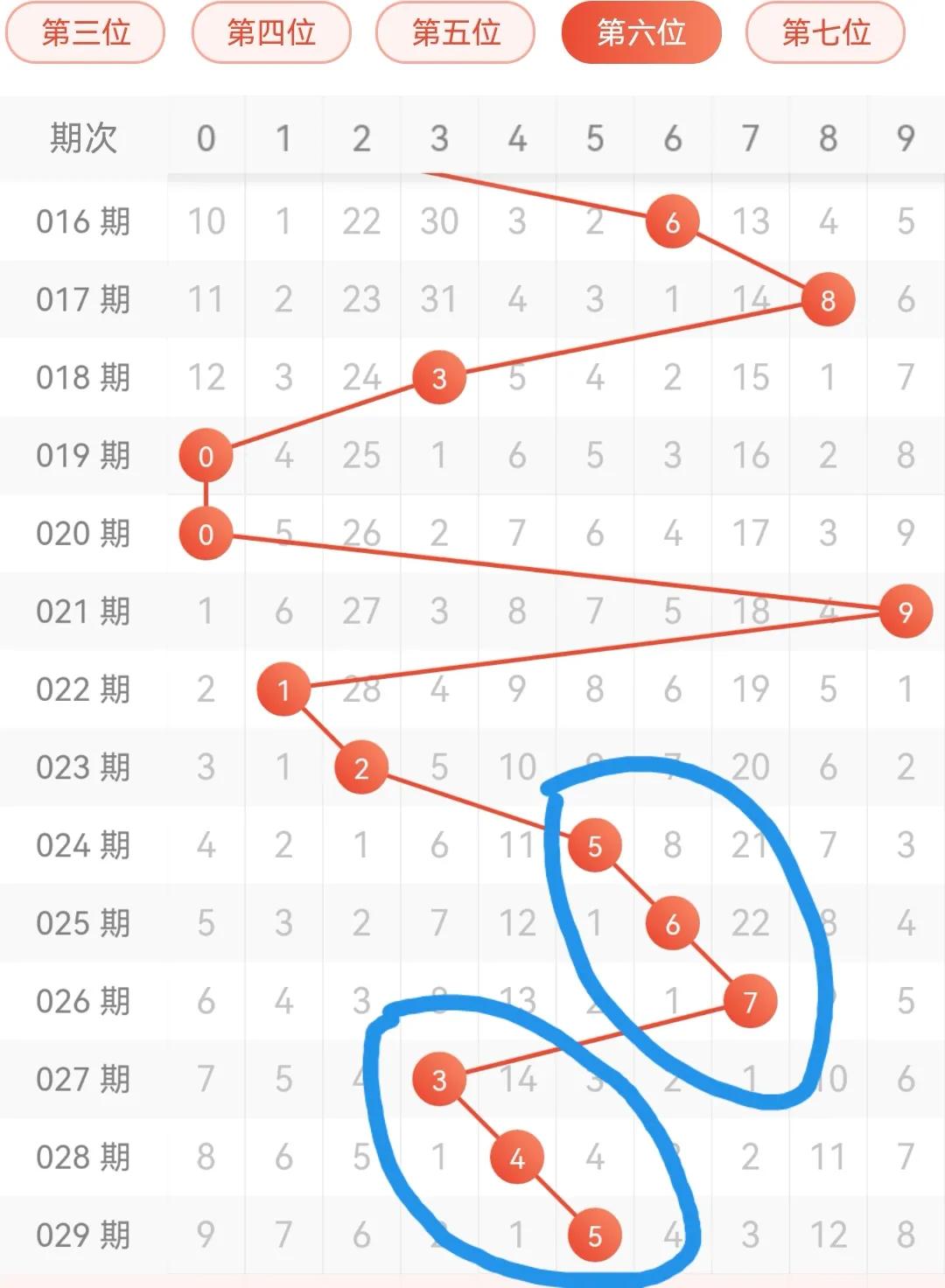 今日体彩七位数开奖号码揭秘，揭秘数字背后的幸运与期待