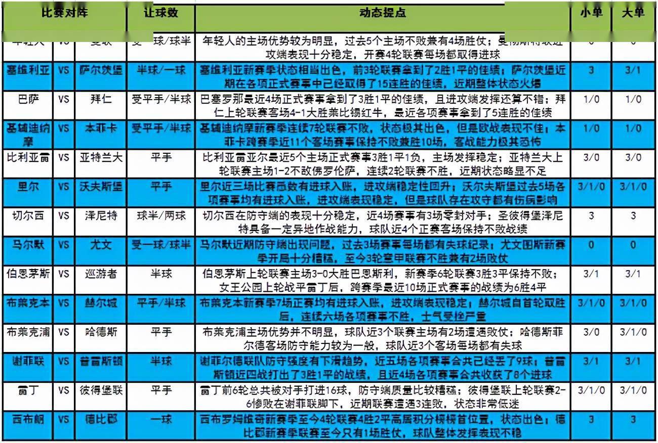 足彩胜负14场，揭秘开奖结果与奖金计算