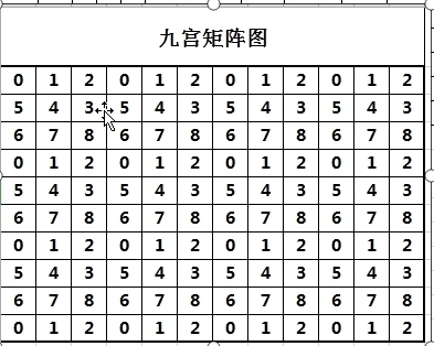 九宫3D配胆图，解锁彩票新世界的神秘钥匙