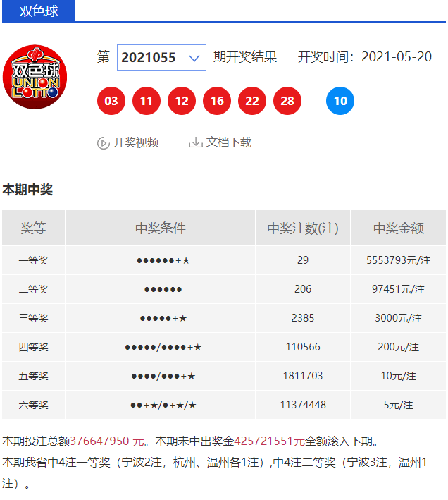 2021134期双色球今日开奖揭秘，数字背后的幸运与期待