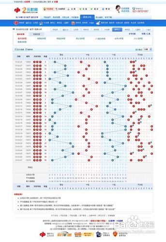 福彩3D历史500期开奖走势图，揭秘数字背后的奥秘