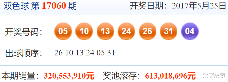 探索双色球2021年11月25日开奖号码的奥秘