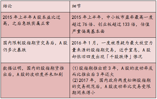 计算器彩票，理性与运气的博弈