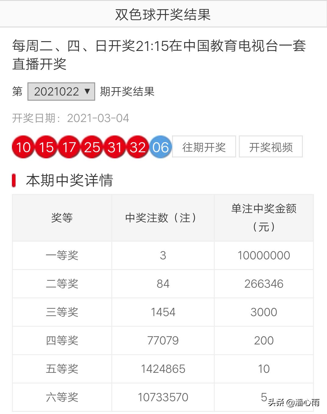 双色球21023期