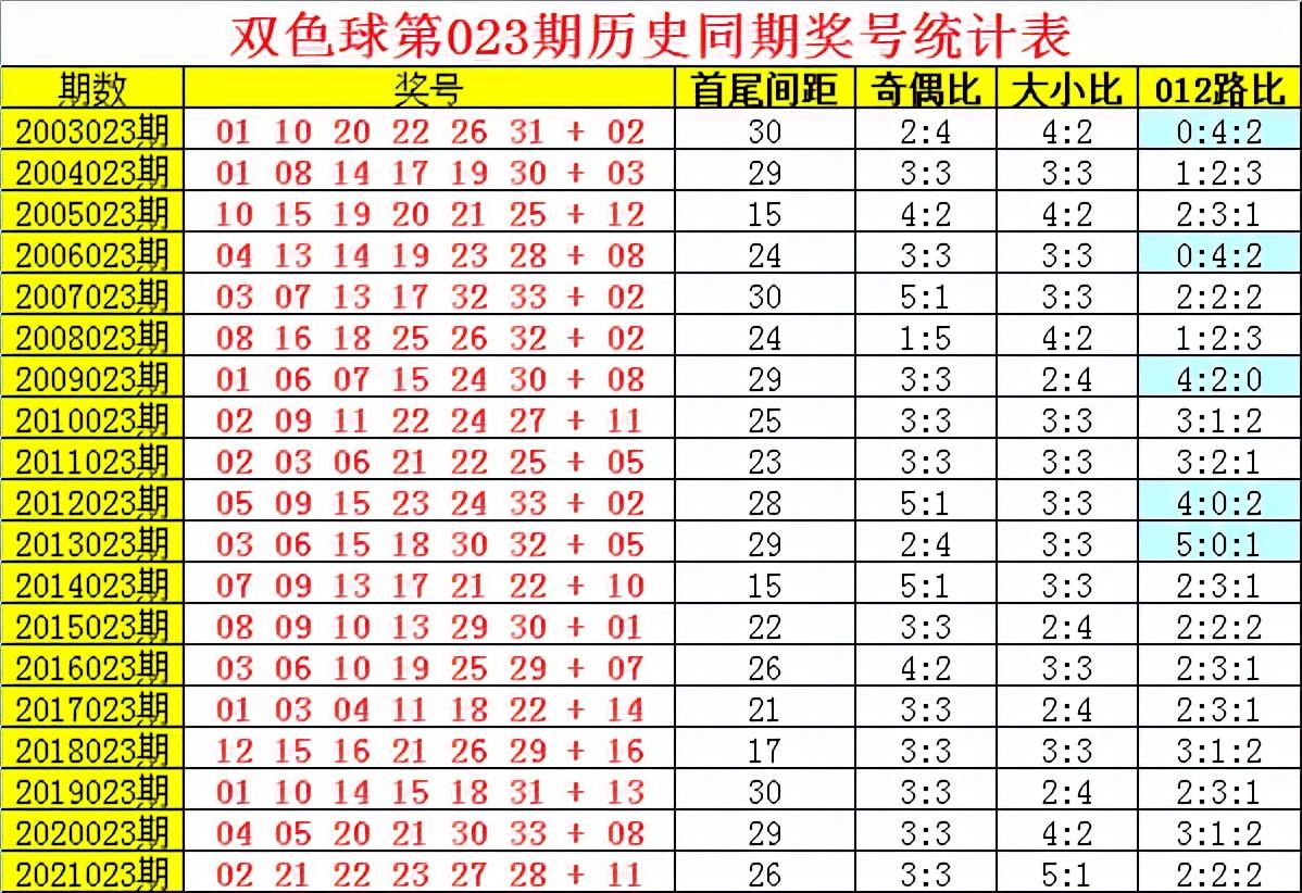 第341页